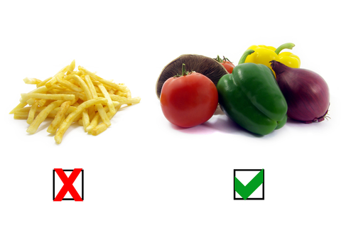 Healthy food, unhealthy food illustration